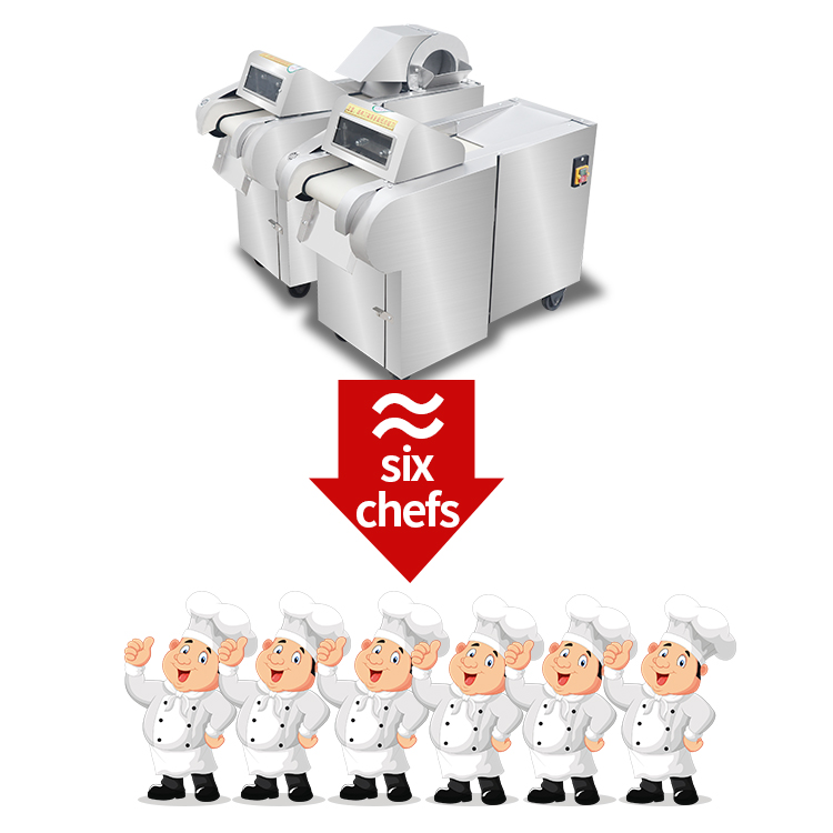 工場直販業務用厨房機器電動肉野菜カッター（肉、ニンジン、キャ - Commercial Kitchen Outlets のレビューと価格