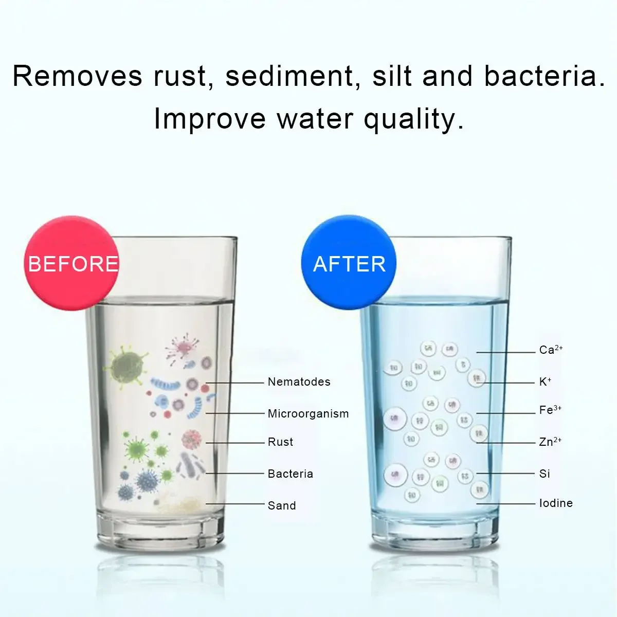 600L/1000L業務用家庭用キッチン飲料用ストレートUF - Commercial Kitchen Water Filter のレビューと価格