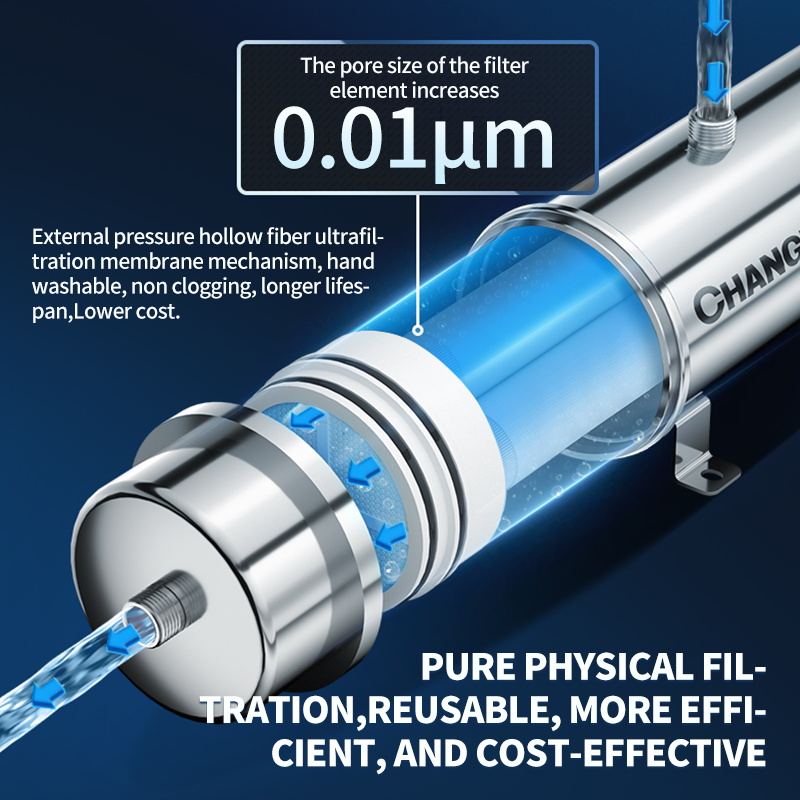 再利用可能なPVDF水フィルターシステム、高流量、商業用、家 - Commercial Kitchen Water Filter のレビューと価格