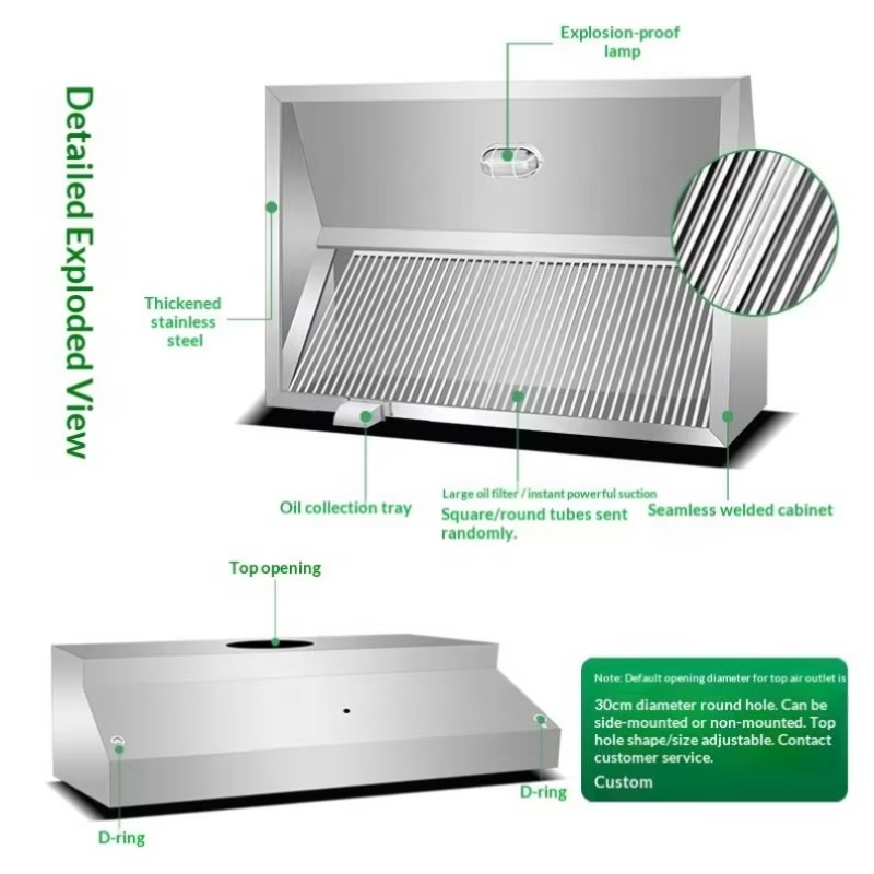 業務用カスタマイズ可能なキッチン壁掛けステンレス鋼製コンビネ - Commercial Kitchen Usa のレビューと価格
