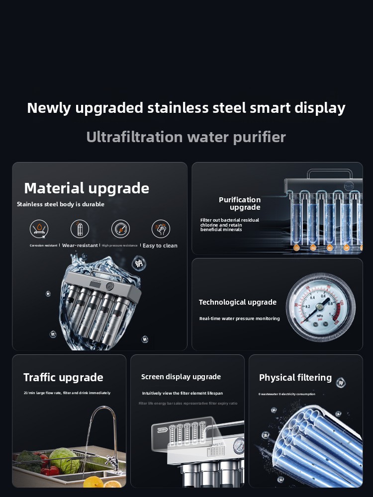 浄水器 家庭用 直飲水道水 超ろ過浄化フィルター 業務用厨房 - Commercial Kitchen Water Filter のレビューと価格
