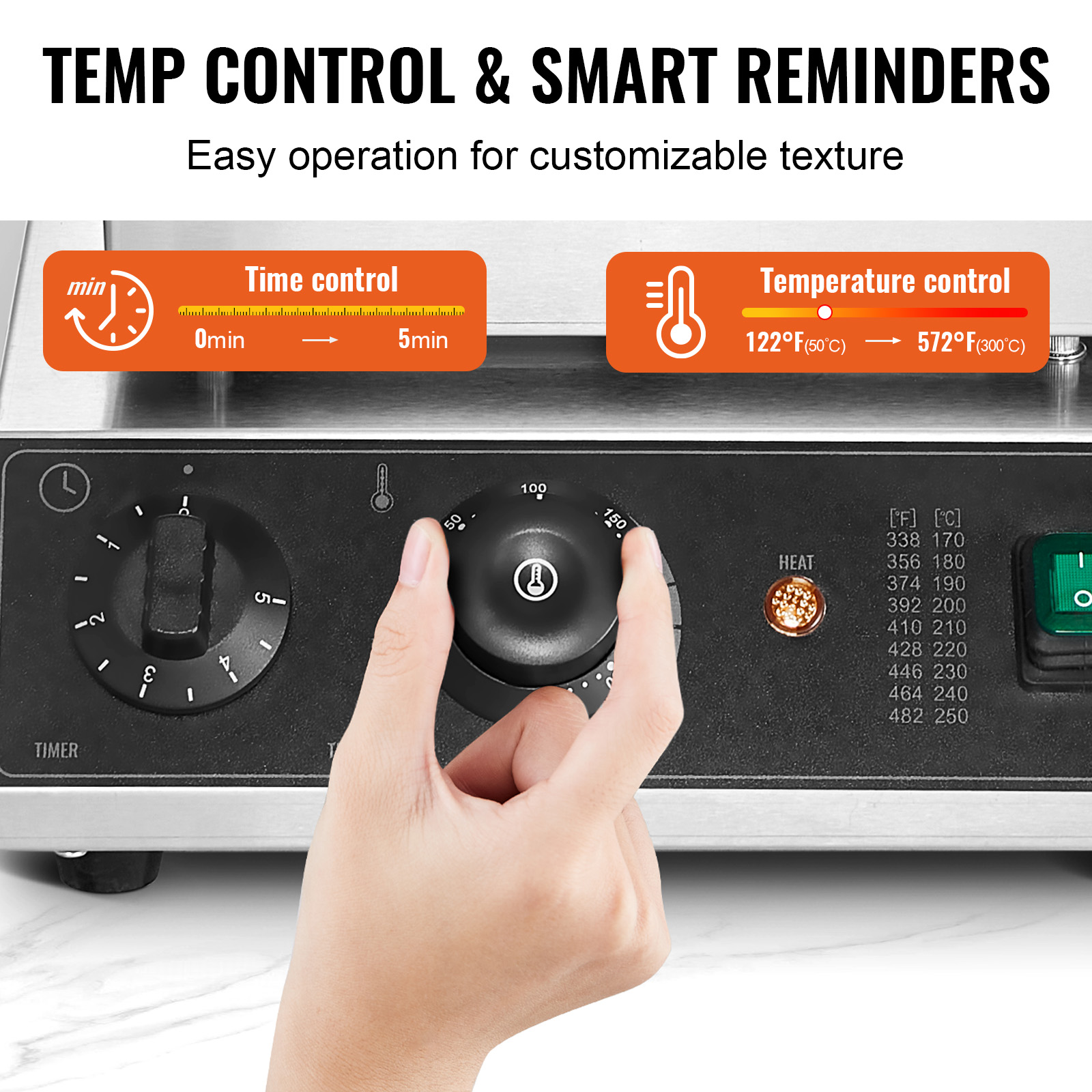 SucceBuy 4 個商業ワッフルメーカーラウンドワッフル - Waffle Maker Commercial のレビューと価格