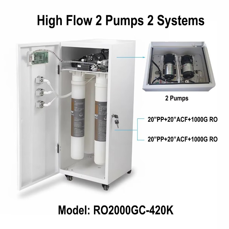 2000GPD 5LPM 0.6TPH 逆浸透膜浄水器 RO - Commercial Kitchen Water Filter のレビューと価格