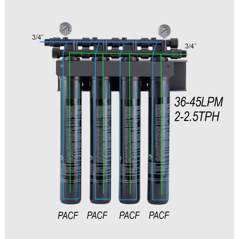 20インチ4段階業務用システム、40Lpm高流量浄水器、業務 - Commercial Kitchen Water Filter のレビューと価格